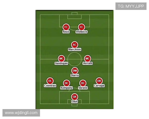 西甲各队赛季阵容调整与竞争力分析