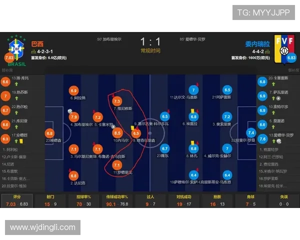 维尼修斯单赛季进攻表现解析:效率提升是否达到顶级边锋水准 维尼修斯单赛季进攻表现解析:效率提升是否达到顶级边锋水准