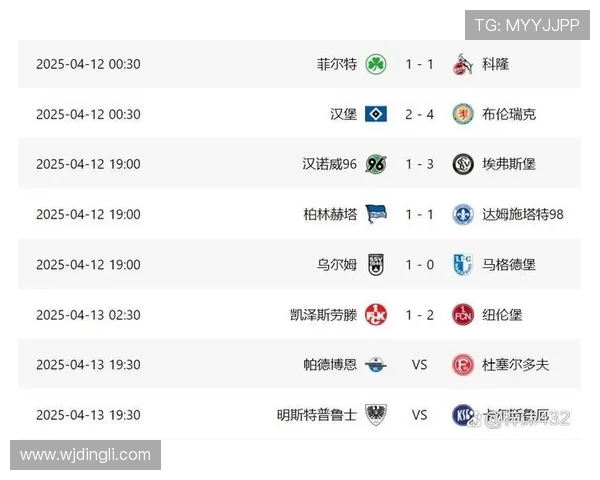 多特争冠稳定性不足问题：赛季关键阶段竞争压力加剧，表现波动影响走势