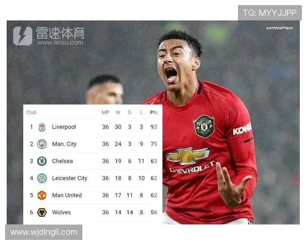 切尔西进攻效率问题突出，表现波动对赛季走势形成制约