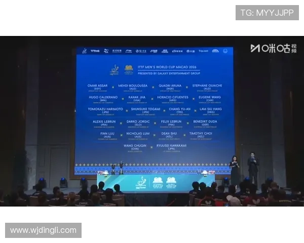 2026世界杯完整版资格标准解析